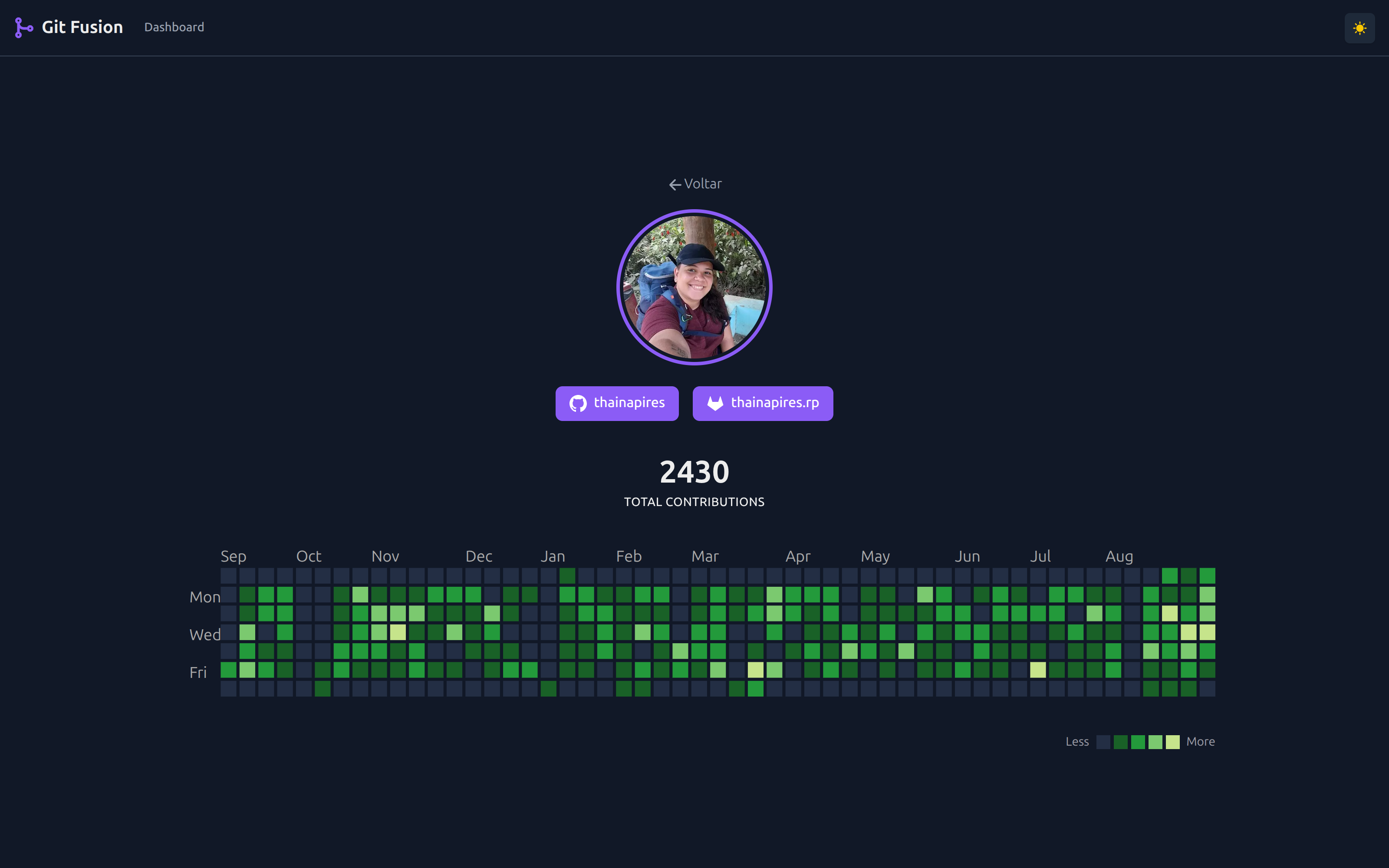 Git Fusion project screenshot placeholder